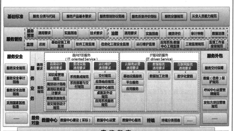 IT外包合同付款方式：解析与选择**
