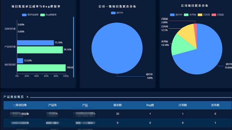 信息系统集成方案：揭秘其优缺点与关键考量