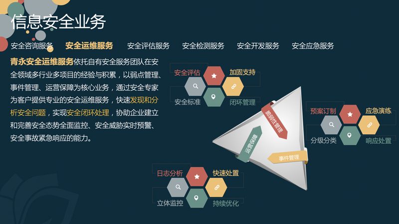 网络运维驻场服务：企业稳定运行的守护者