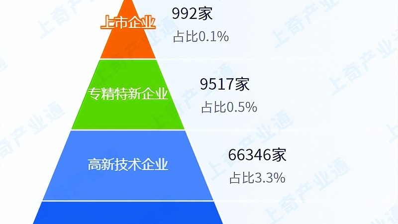 混合云平台部署：五大关键注意事项**