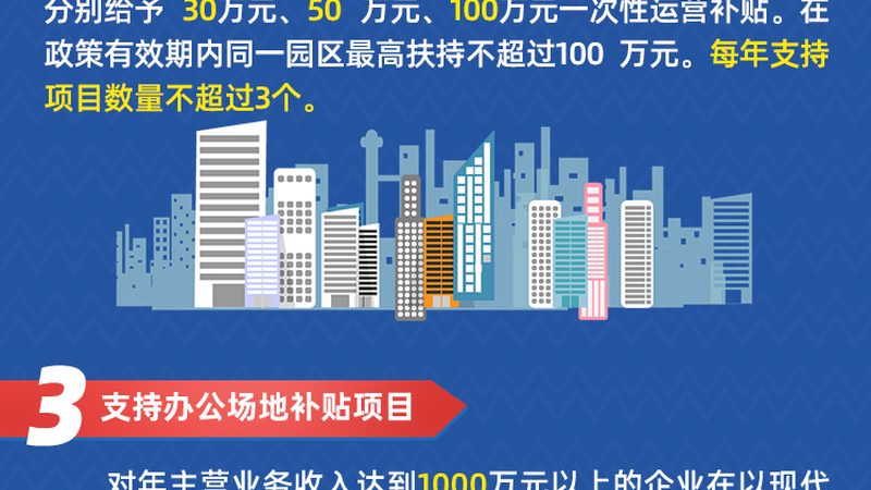 银行机房建设需要哪些资质