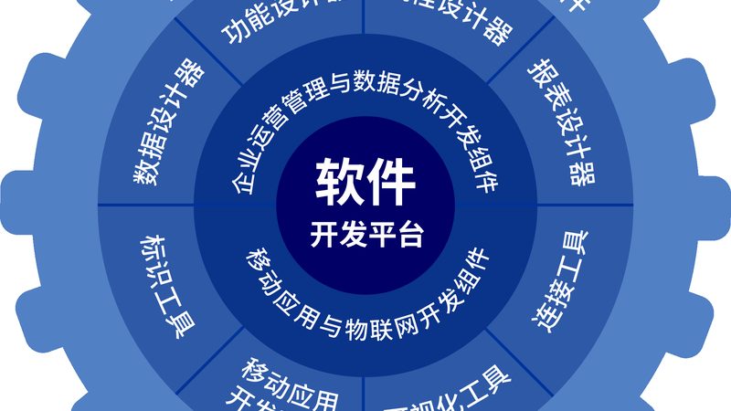 IT咨询流程解析：关键步骤与注意事项
